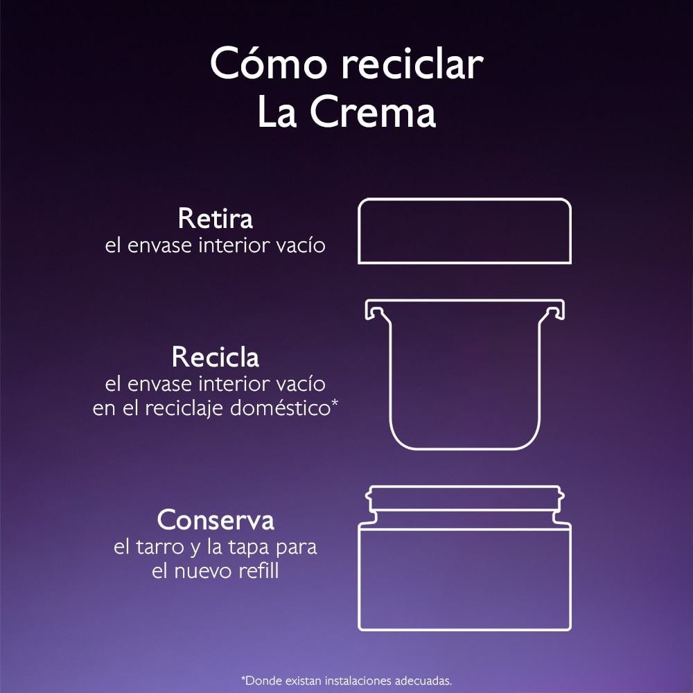 PREMIER CRU LA CREMA (CREMA ANTI-EDAD)